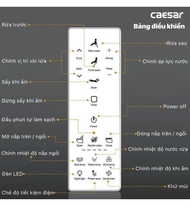 Bàn cầu một khối nắp điện tử CAESAR mã C1395F + TAF512H