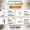 Combo thiết bị vệ sinh TOTO 35